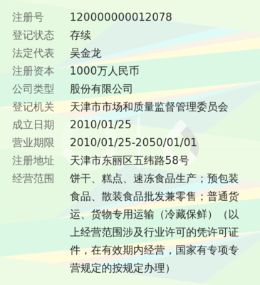 天津市津乐园食品股份